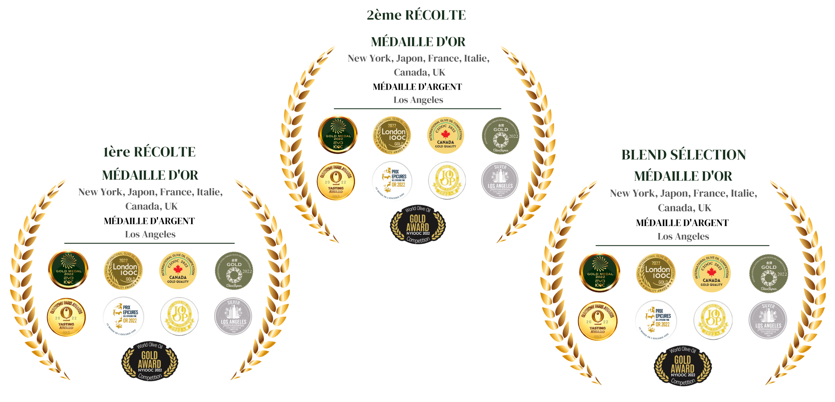 Médailles de notre huile d'olive obtenus en 2022